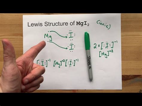 How to Draw the MgCl2 Lewis Dot Structure. .